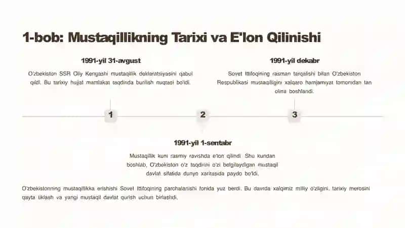 O'zbekiston Respublikasi Mustaqilligi: Mustaqil Davlat Sari 2