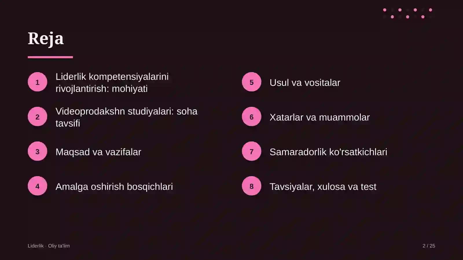 videoprodakshn studiyalarida liderlik kompetensiyalarini rivojlantirish 6740 2