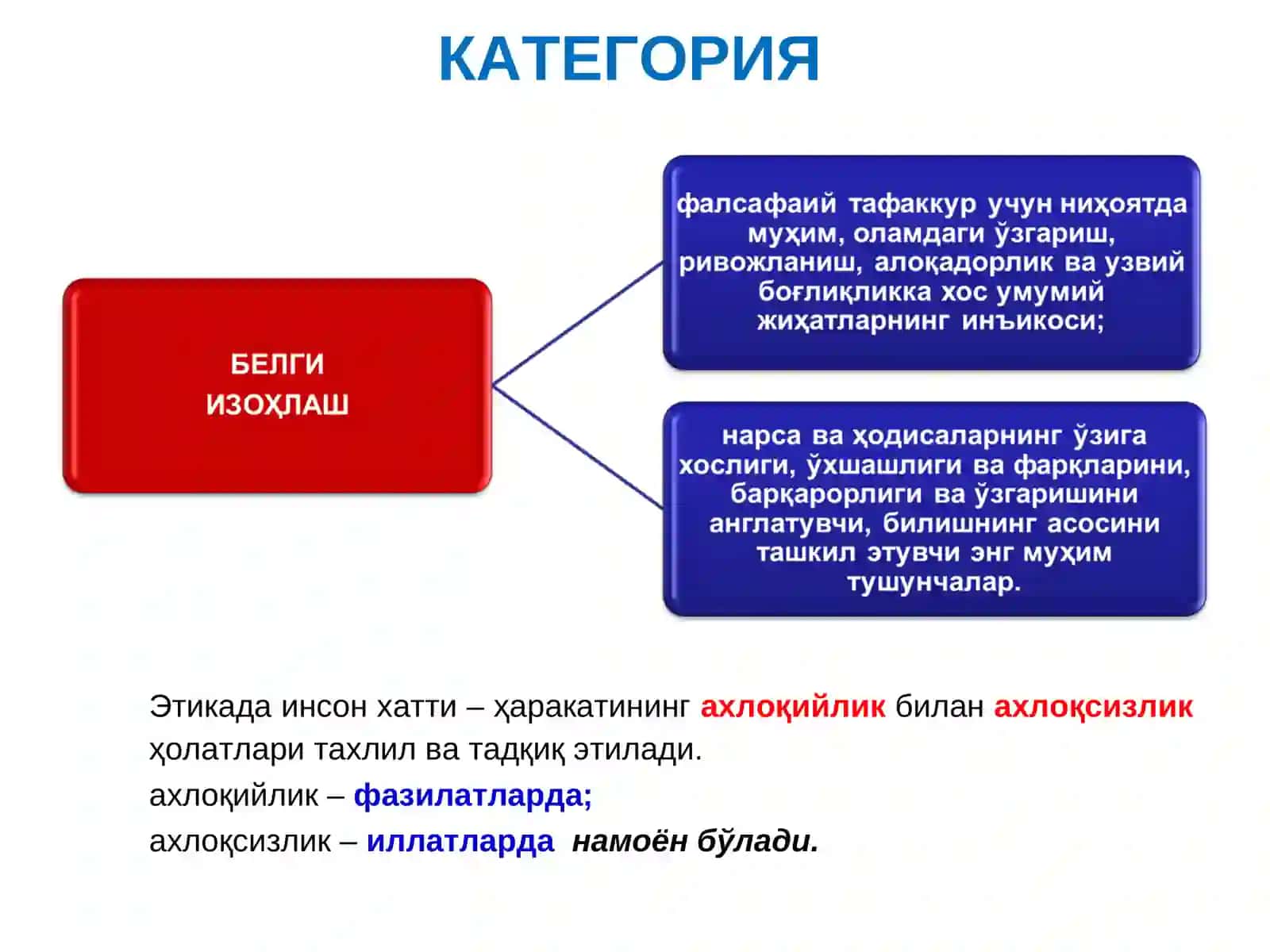 ЭТИКА. АСОСИЙ КАТЕГОРИЯЛАРИ, ТАМОЙИЛЛАРИ ВА МЕЪЁРЛАРИ 2