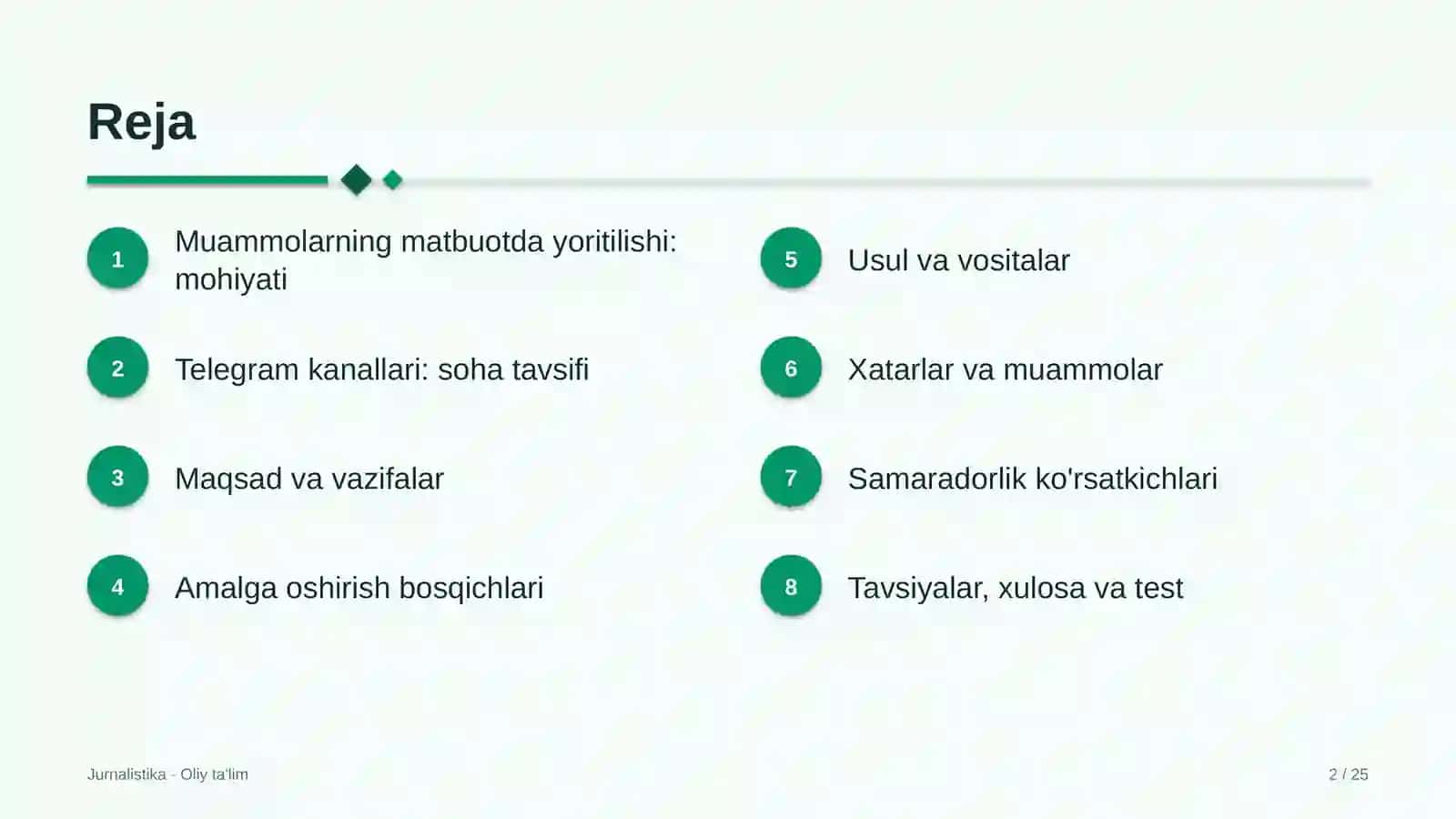 Telegram kanallarida muammolarning matbuotda yoritilishi 2
