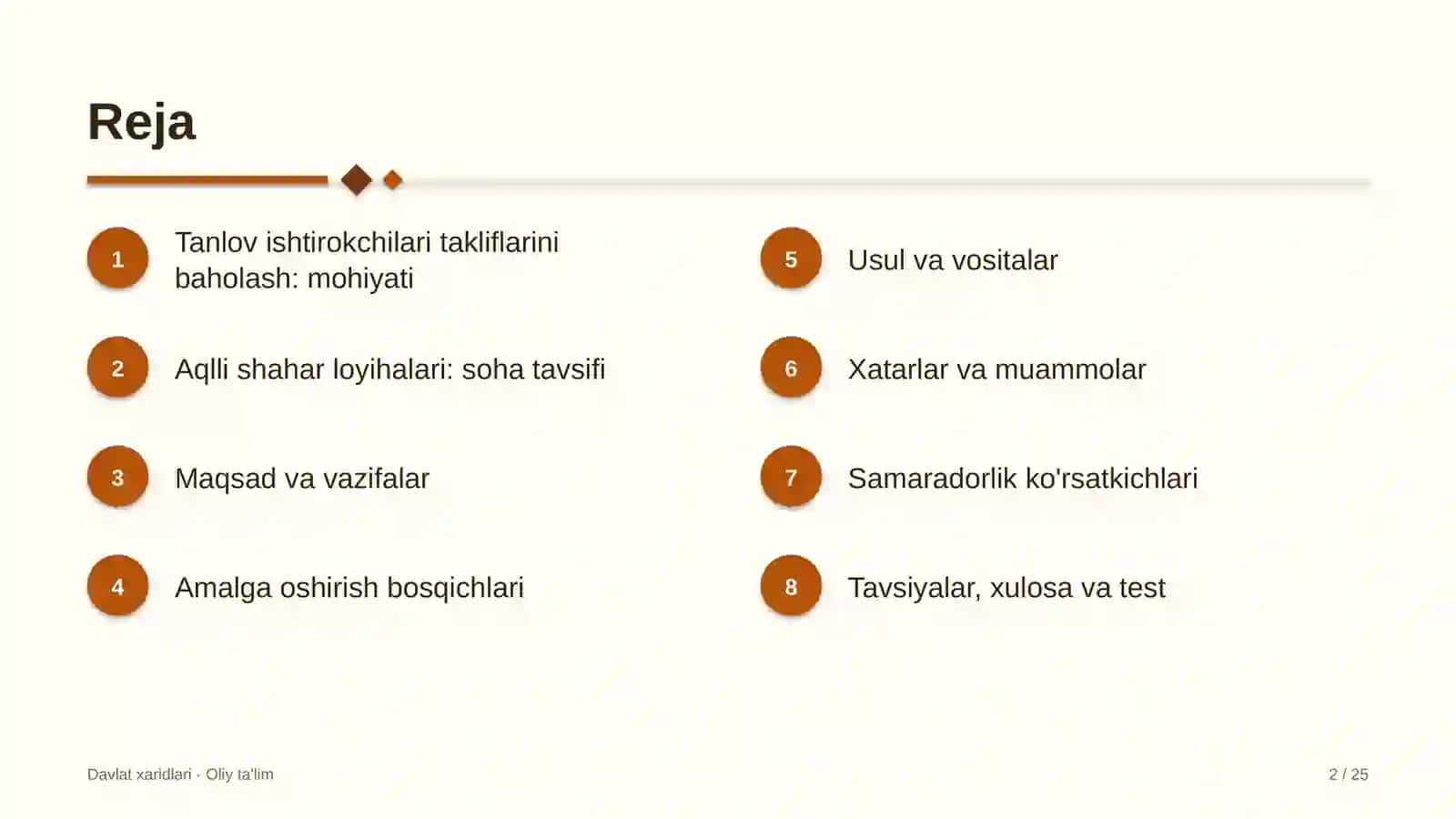 Aqlli shahar loyihalarida tanlov ishtirokchilari takliflarini baholash 2