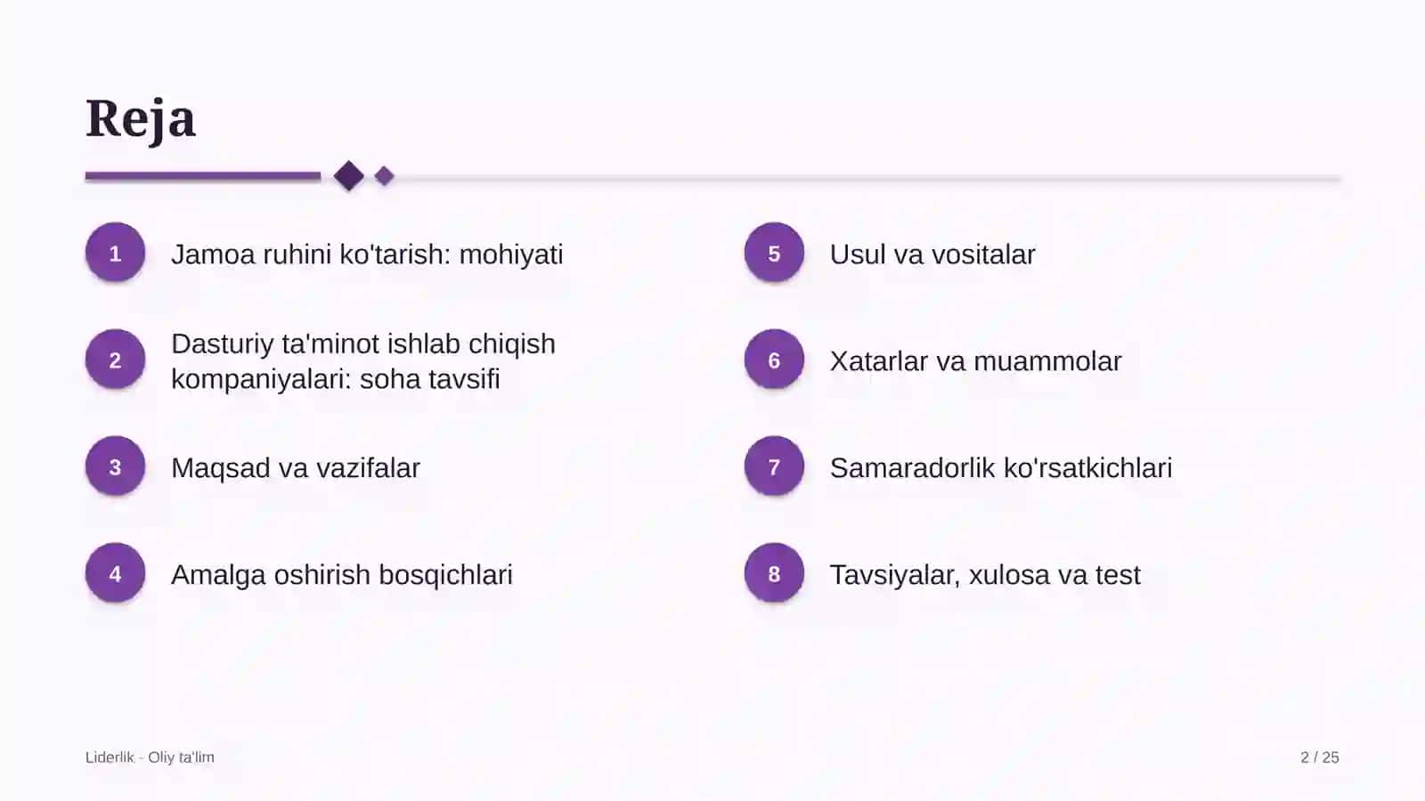 Dasturiy ta'minot ishlab chiqish kompaniyalarida jamoa ruhini ko'tarish 2