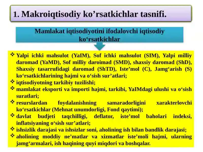 Mamlakatiqtisodiyotiniifodalovchi iqtisodiy ko‘rsatkichlar 2