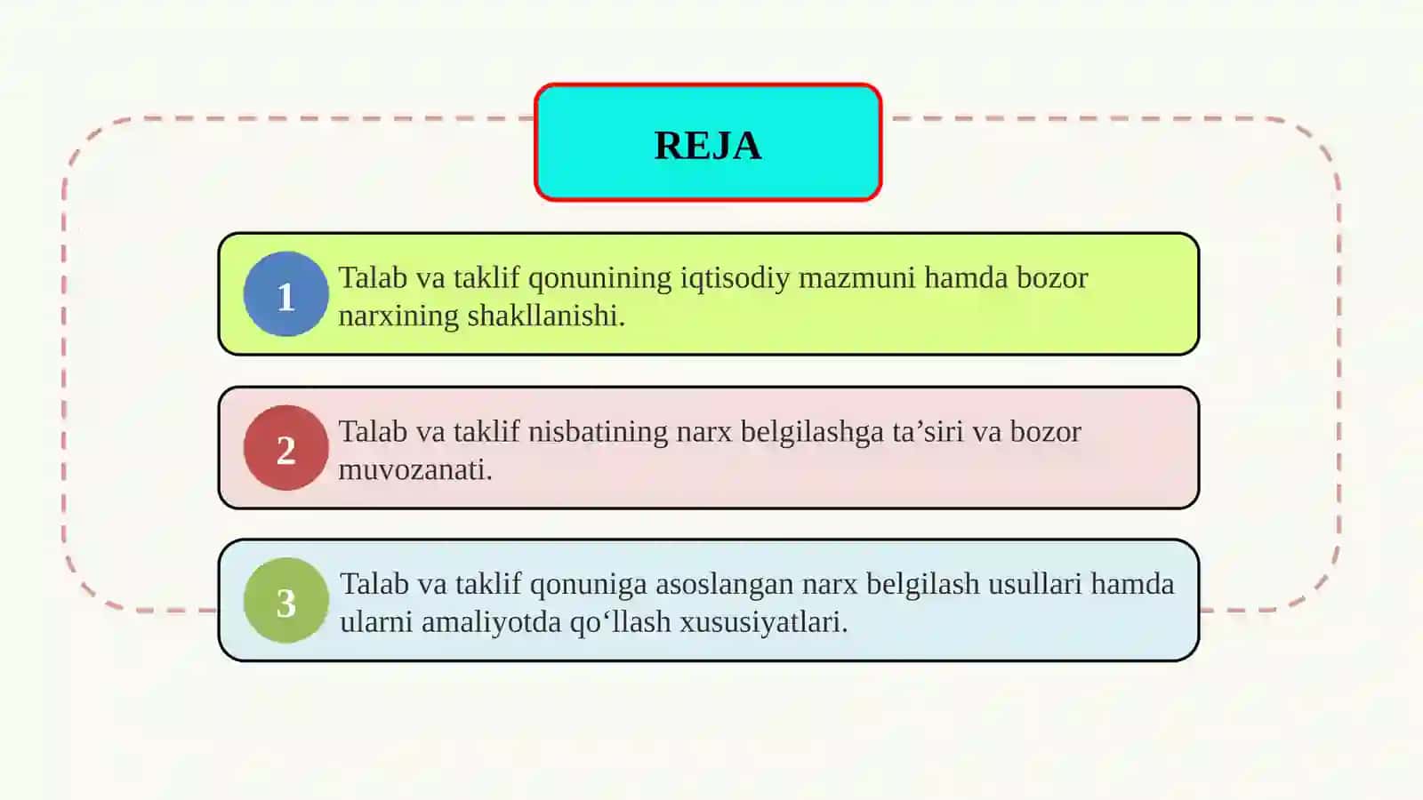 Talab va taklif qonuniga ko‘ra narx belgilash usullari 2