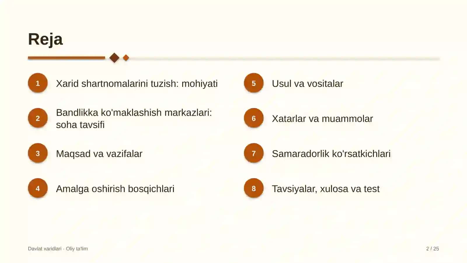 Bandlikka ko'maklashish markazlarida xarid shartnomalarini tuzish 2