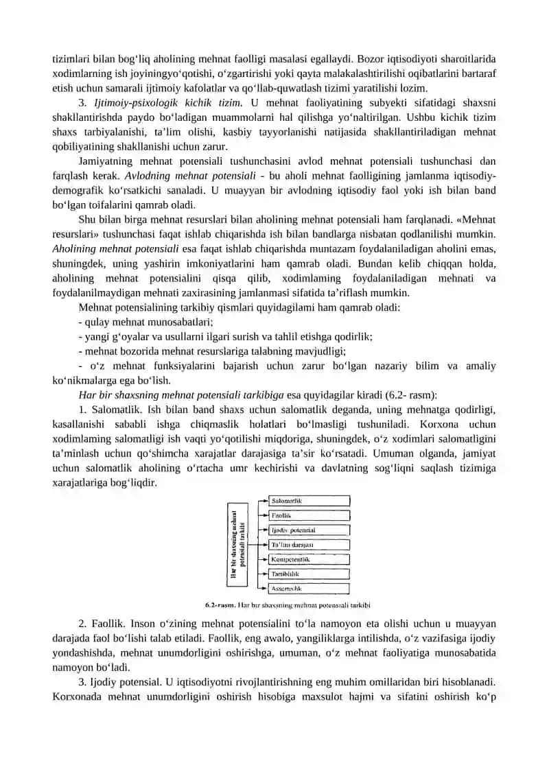 Mehnat Potensiali. Inson Kapitali va Inson Taraqqiyoti 2