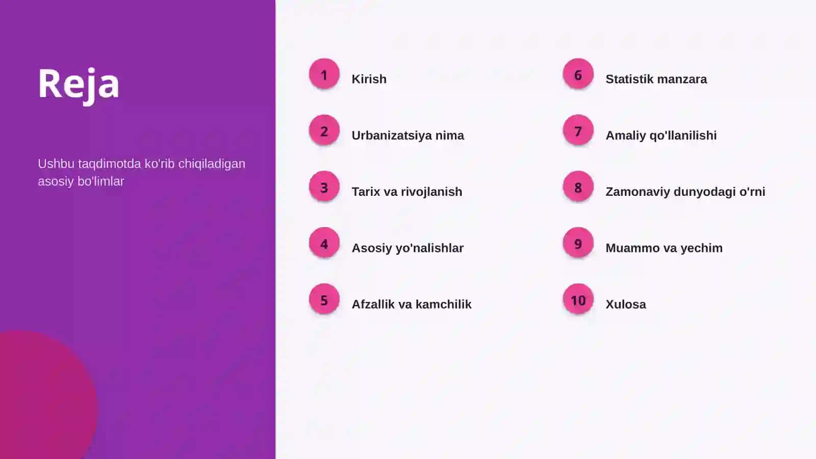 Urbanizatsiya: Asoslari va tushunchasi 2