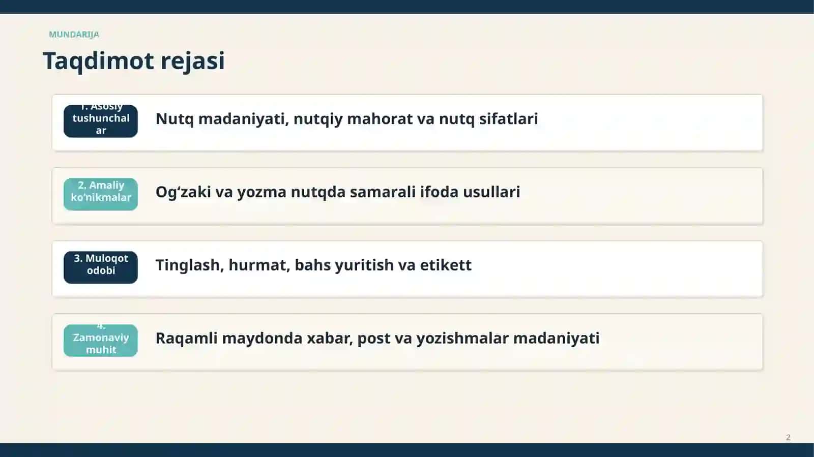 Mavzu bo‘yicha ixcham va ko‘rgazmali slaydlar to‘plami 2