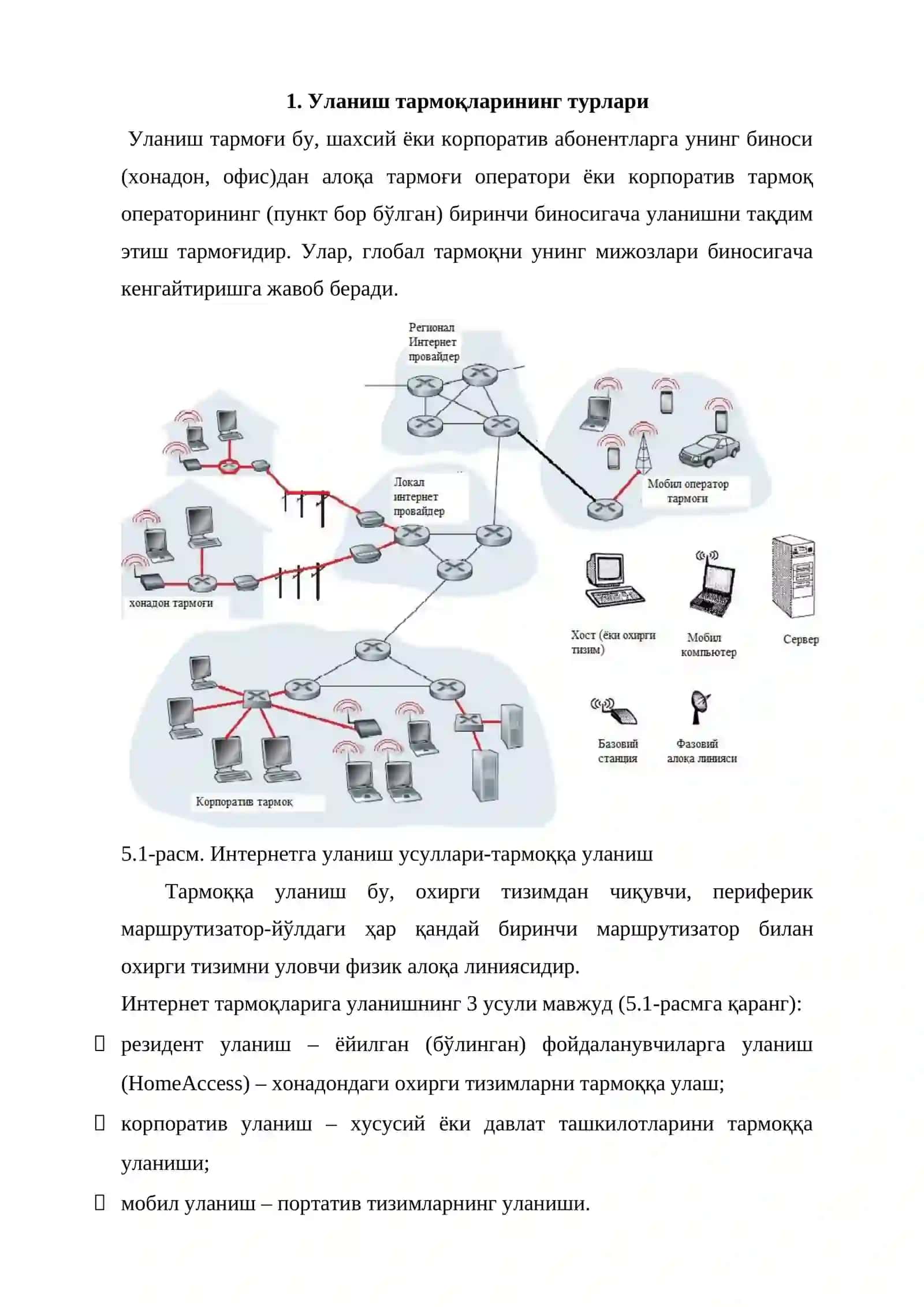 Интернетга уланиш усуллари 2