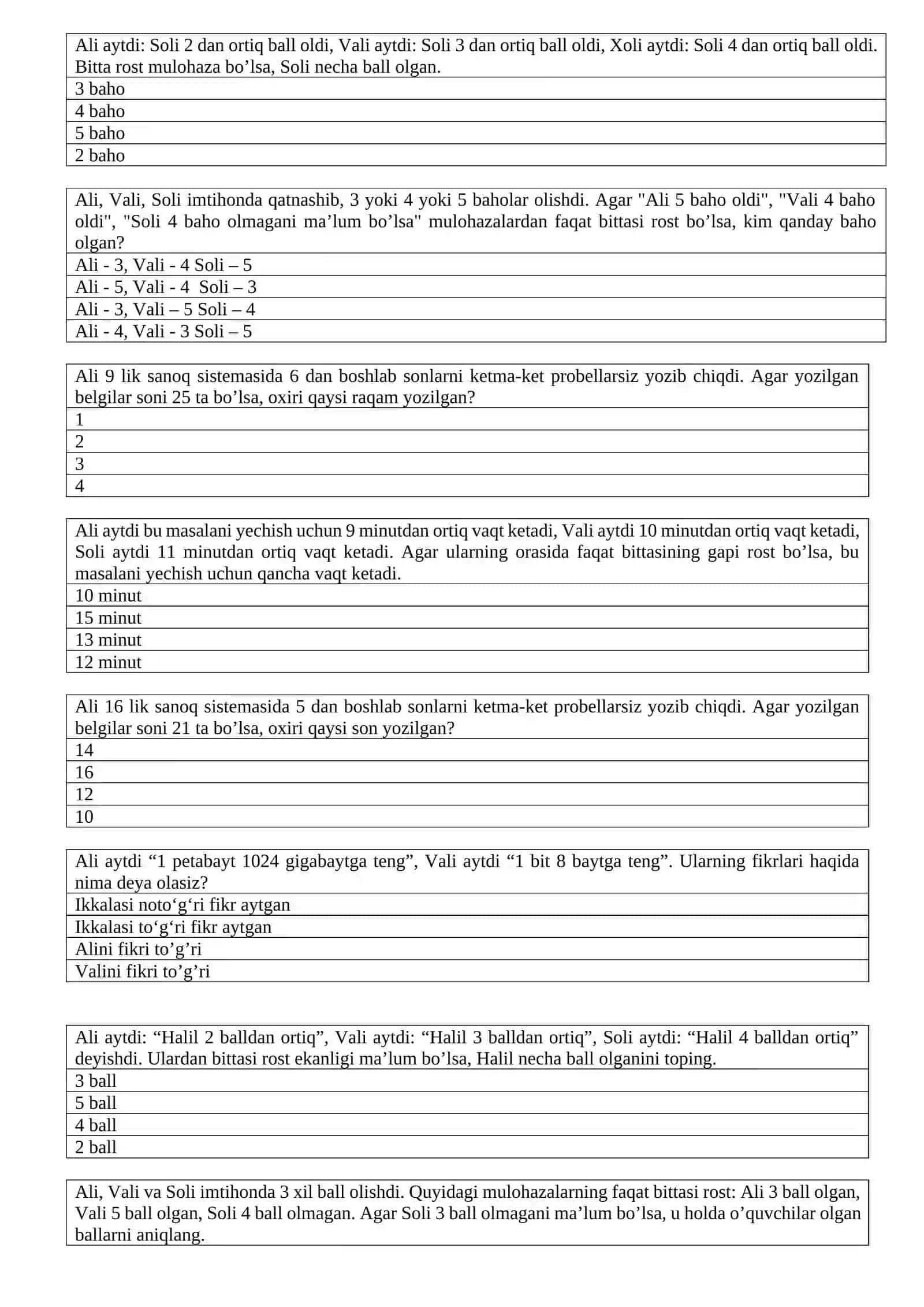 Informatika mantiq testlar 2