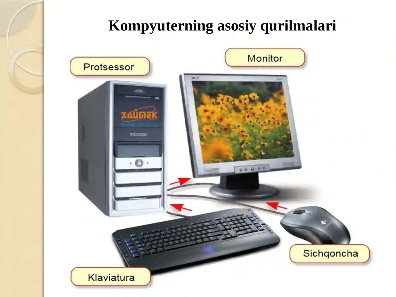 Kompyuter bilan tanishuv 2