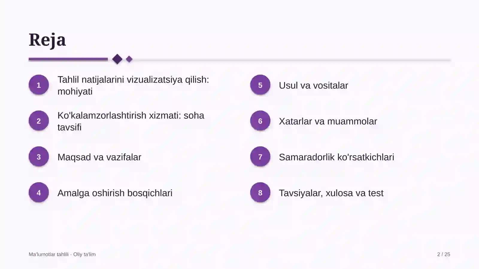 Ko'kalamzorlashtirish xizmatida tahlil natijalarini vizualizatsiya qilish 2