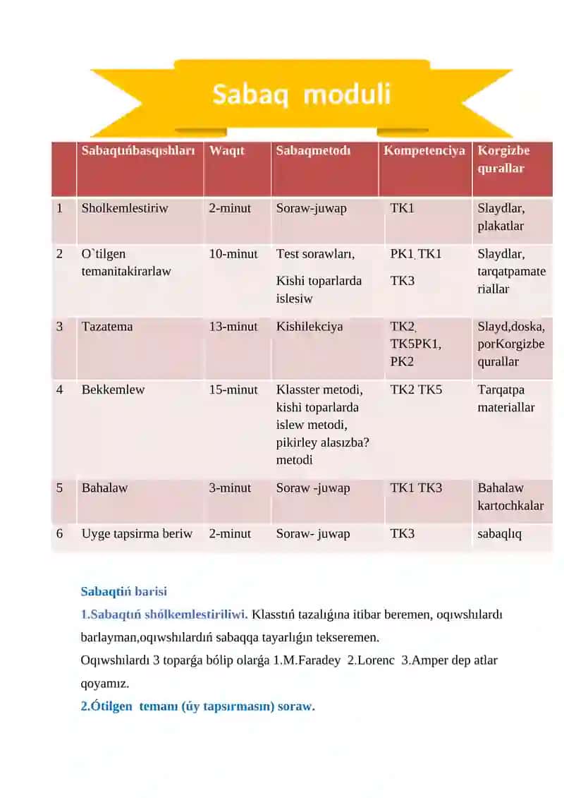 Zatlardıń magnitlik qásiyetleri 2