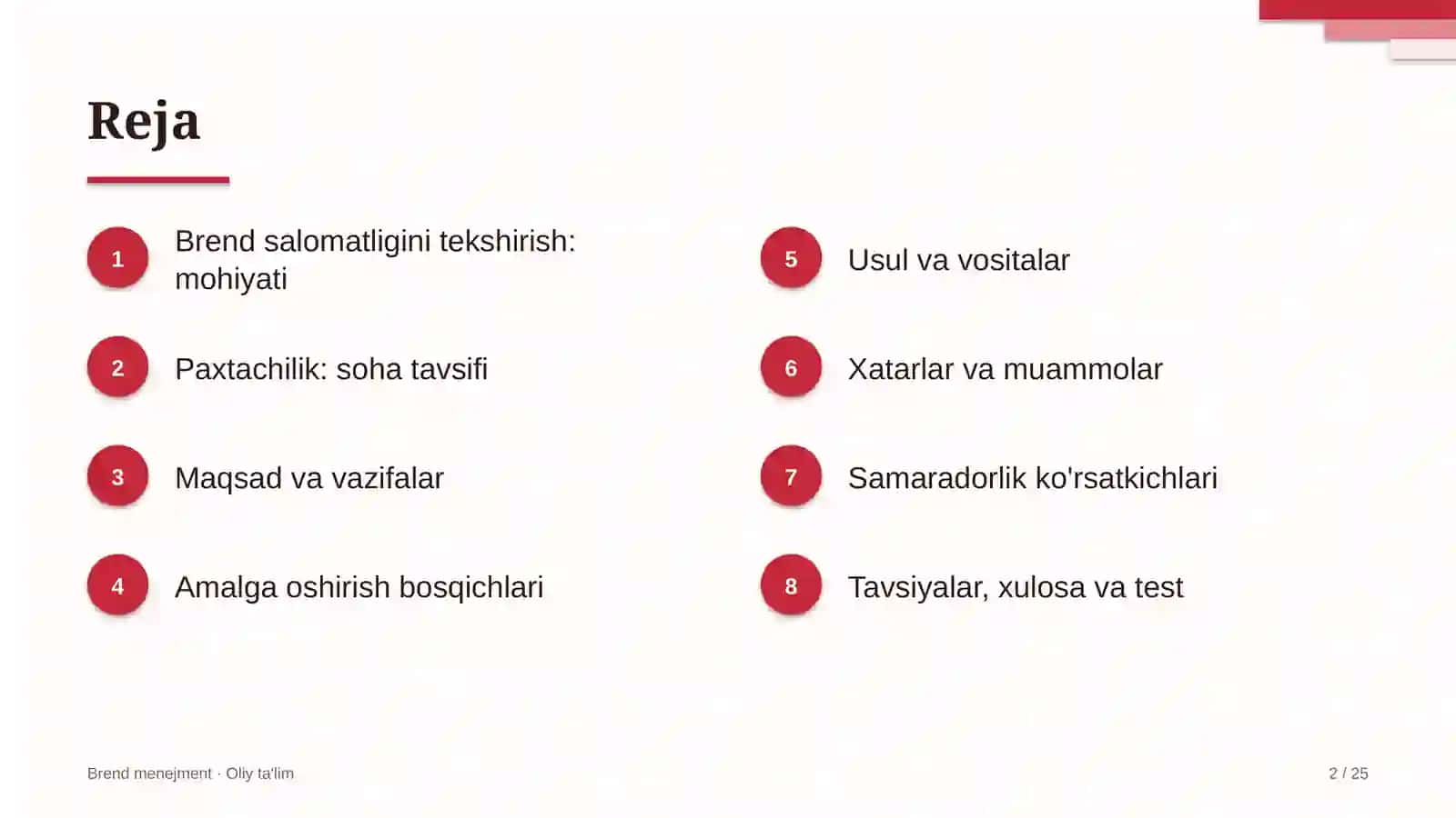 paxtachilikda brend salomatligini tekshirish 6901 2