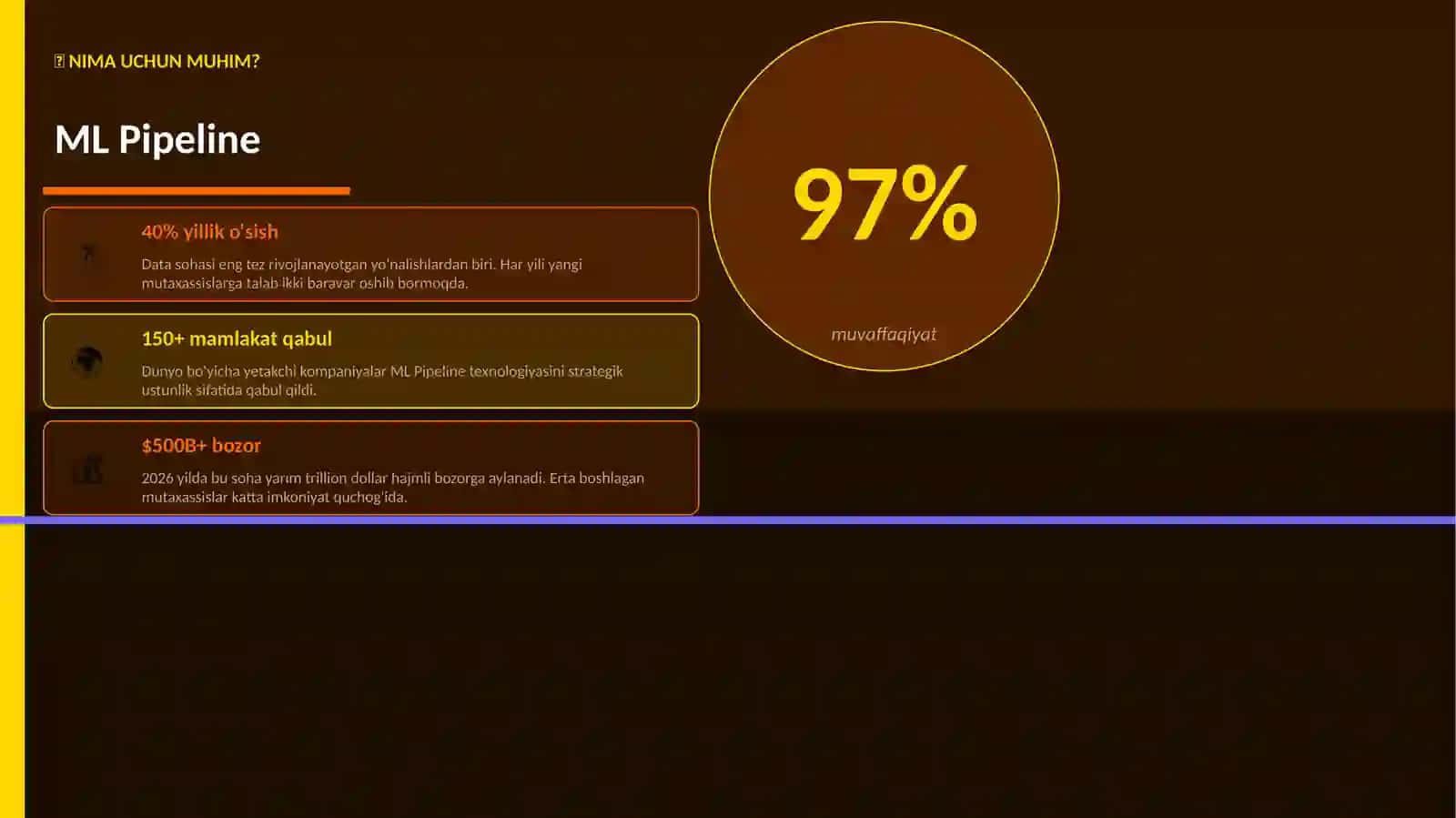 ML Pipeline 2