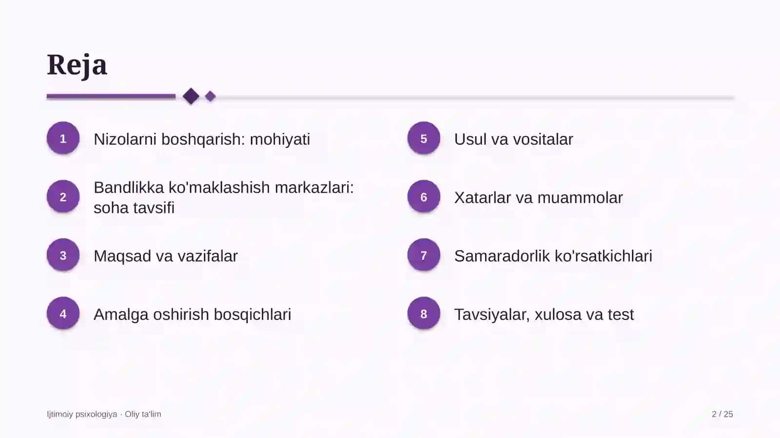 bandlikka ko'maklashish markazlarida nizolarni boshqarish 6391 2