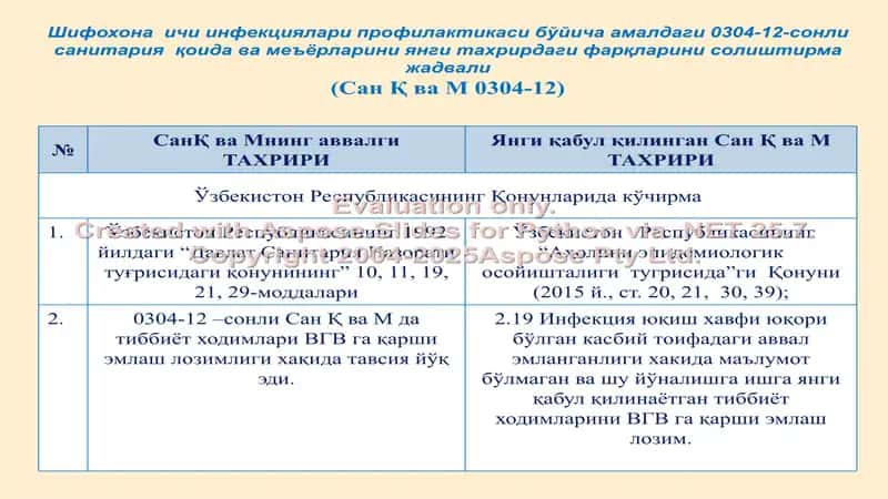 Шифохона ичи инфекциялари профилактикаси бўйича амалдаги 0304-12-сонли санитария қоида ва меъёрларини янги тахрирдаги фарқларини солиштирма жадвали 2