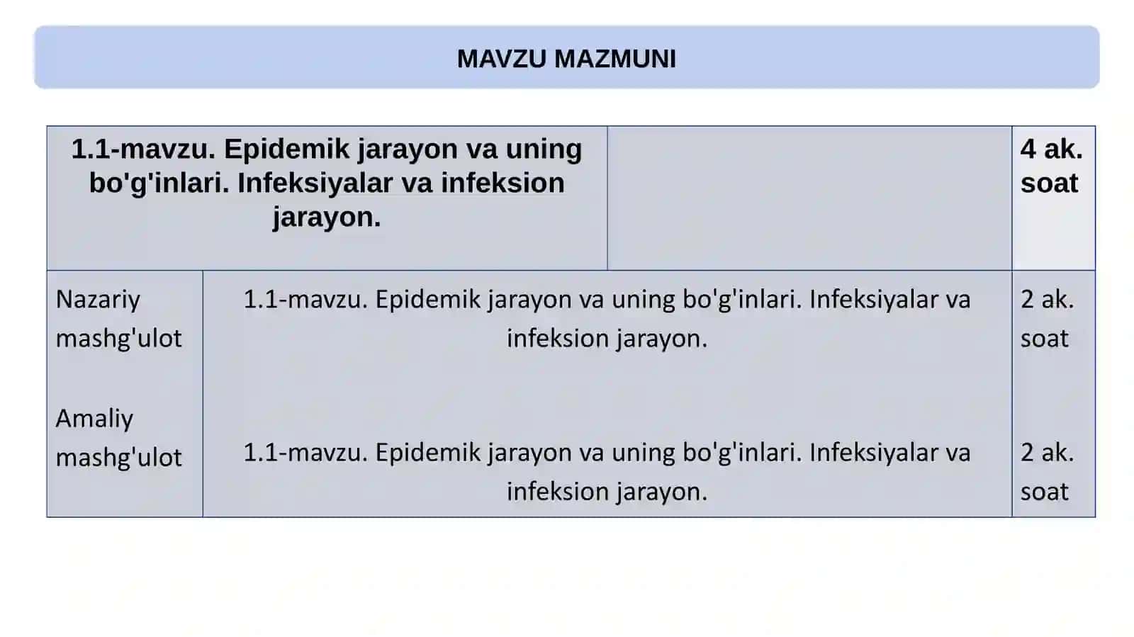 Epidemik jarayon va uning asosiy bo'g'inlari 2