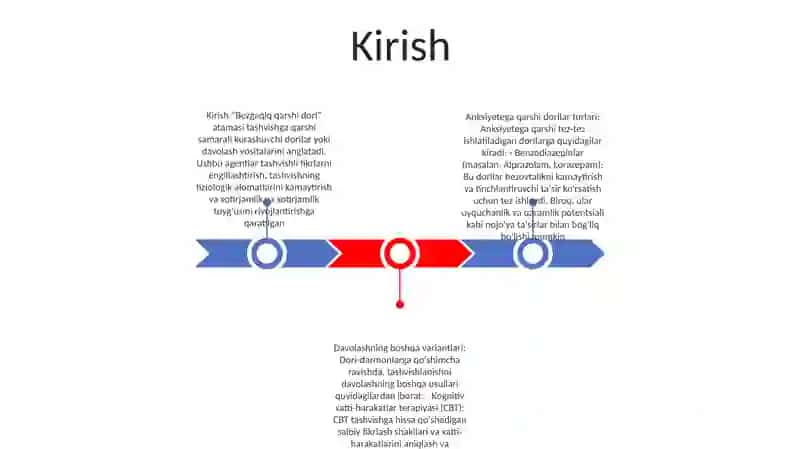 Bezgakga Qarshi Dori Vositalari 2