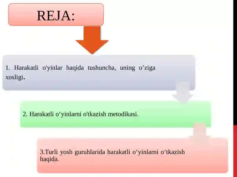 Harakatlio‘yinlarnitashkilqilishvao’tkazish 2