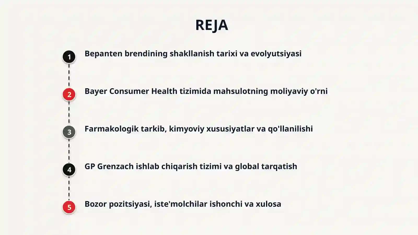 Bepanten maz(brendi haqida) 2