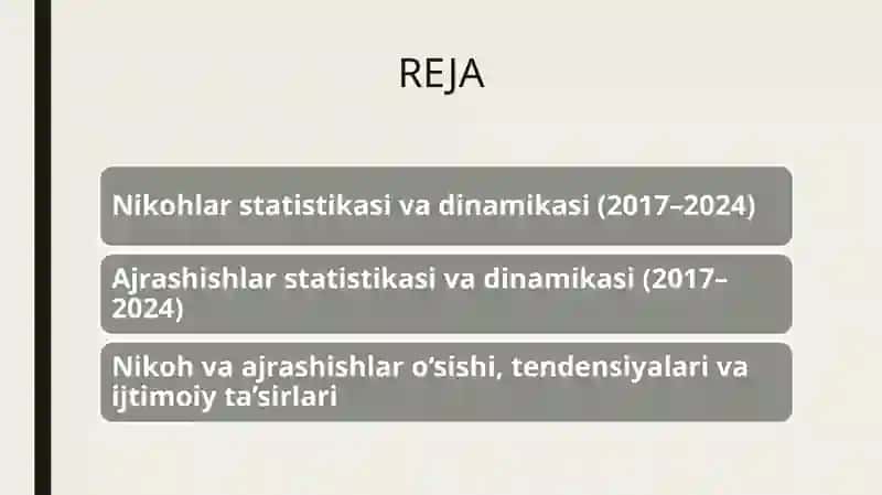O'zbekiston nikoh vaajrashishlarning 2017-2024 yillardagi o'sish hamdadinamikasi tahlili 2