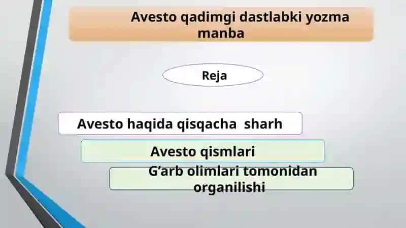 Avesto 2