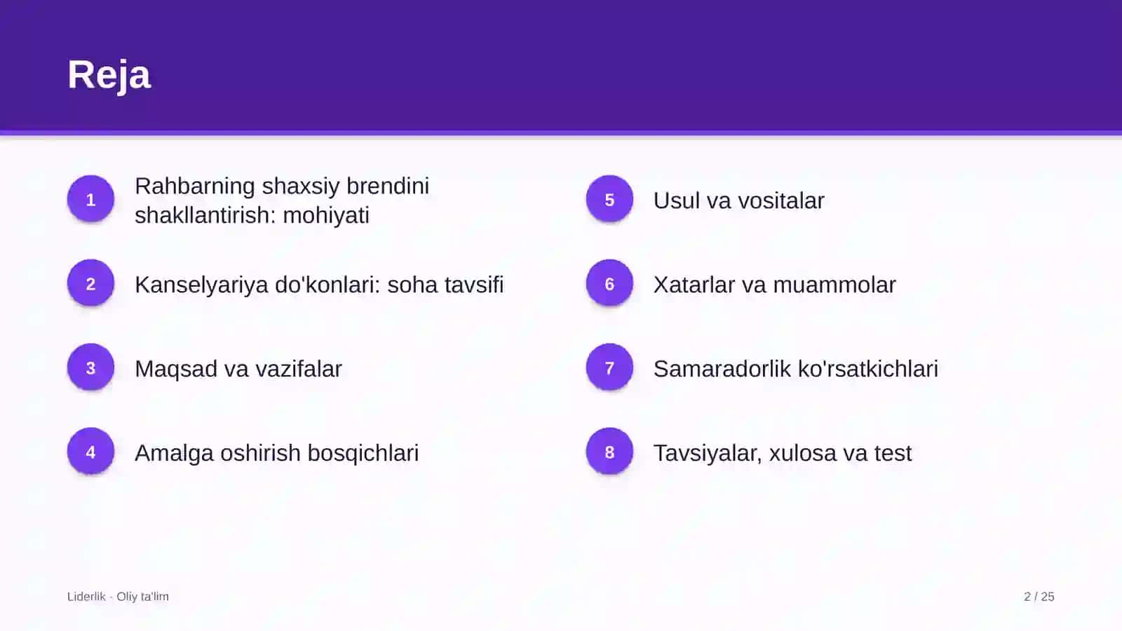 Kanselyariya do'konlarida rahbarning shaxsiy brendini shakllantirish 2