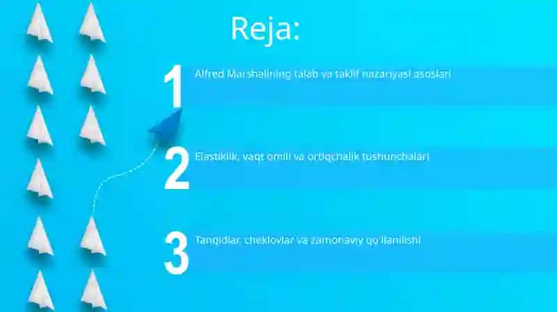 Alfred Marshallning talab va taklif nazariyasi 2