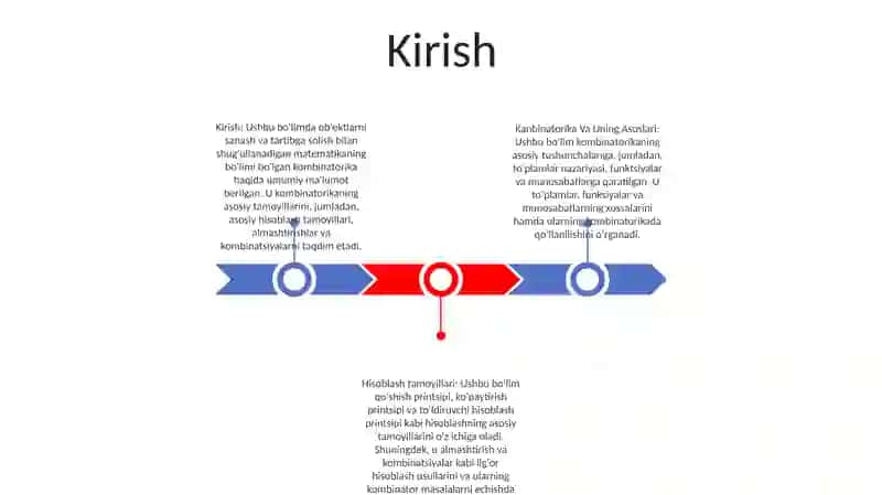 Kanbinatorika Va Uning Asoslari 2