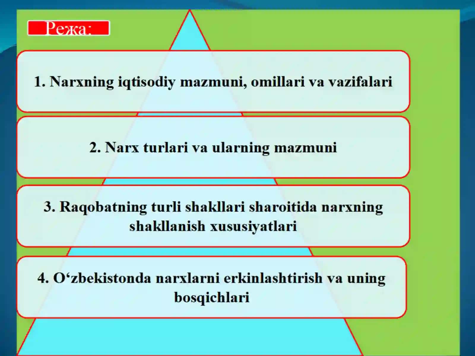 NARXNING MOHIYATI VA SHAKLLANISH XUSUSIYATLARI 2