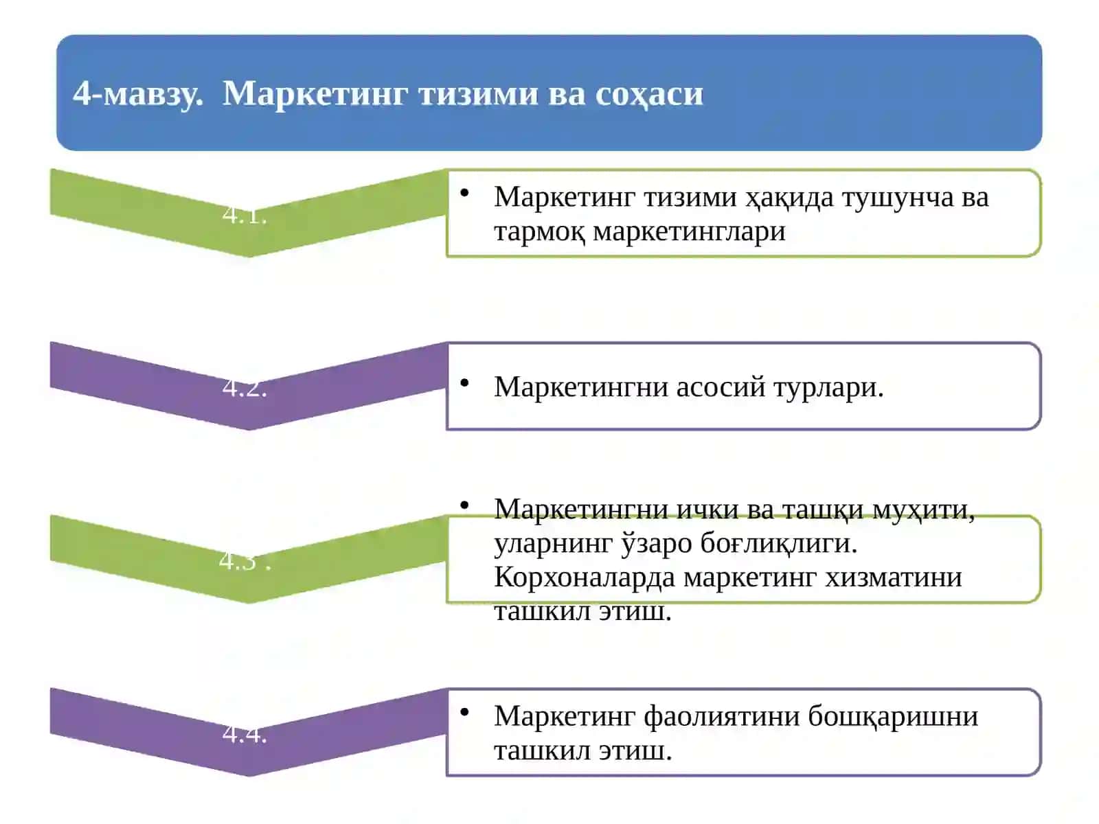 Маркетинг тизими ва соҳаси 2