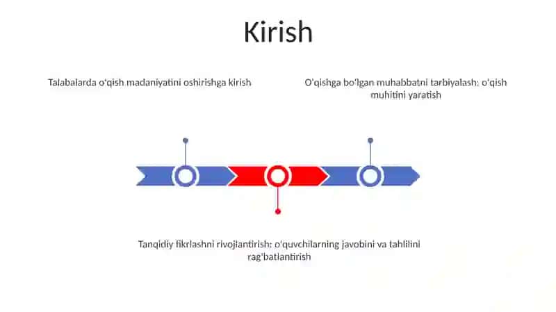 O‘Quvchilarning Kitobhonlik Madaniyatini Rivojlantirish 2