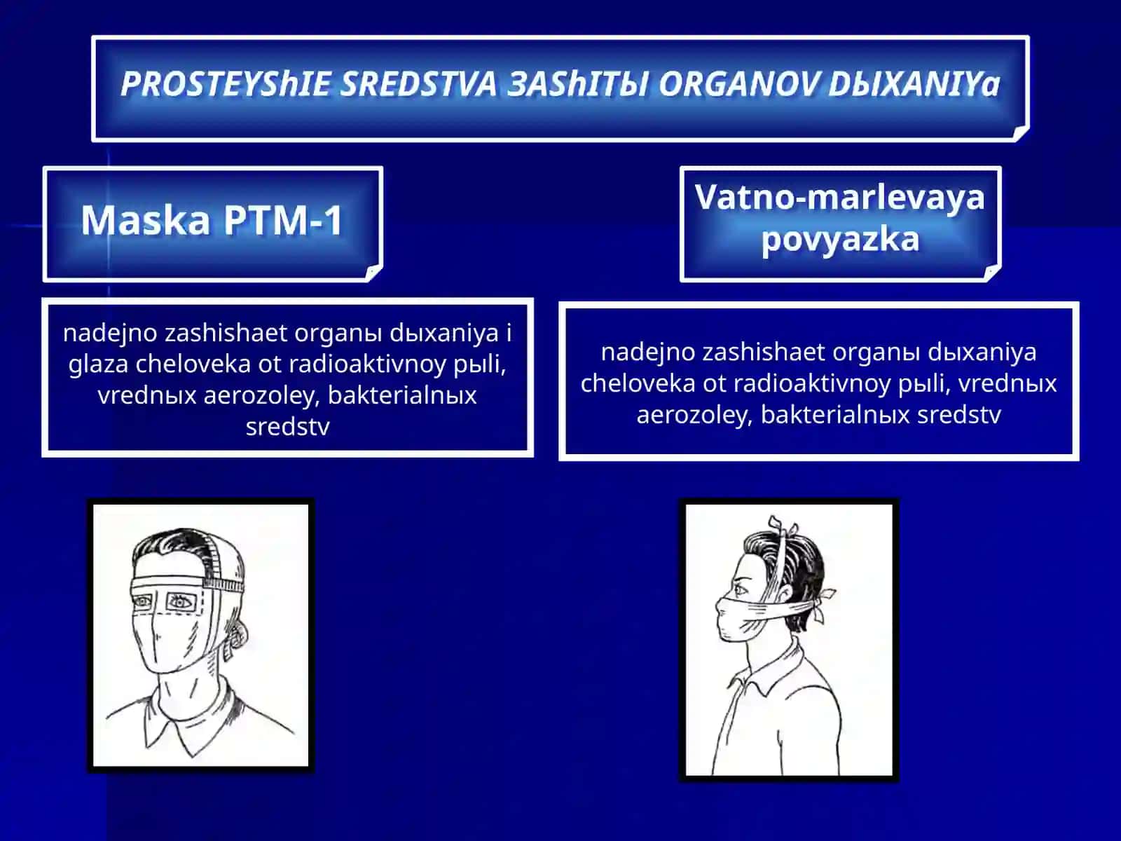 Nafas a'zolarini himoyalashning oddiy vositalari 2