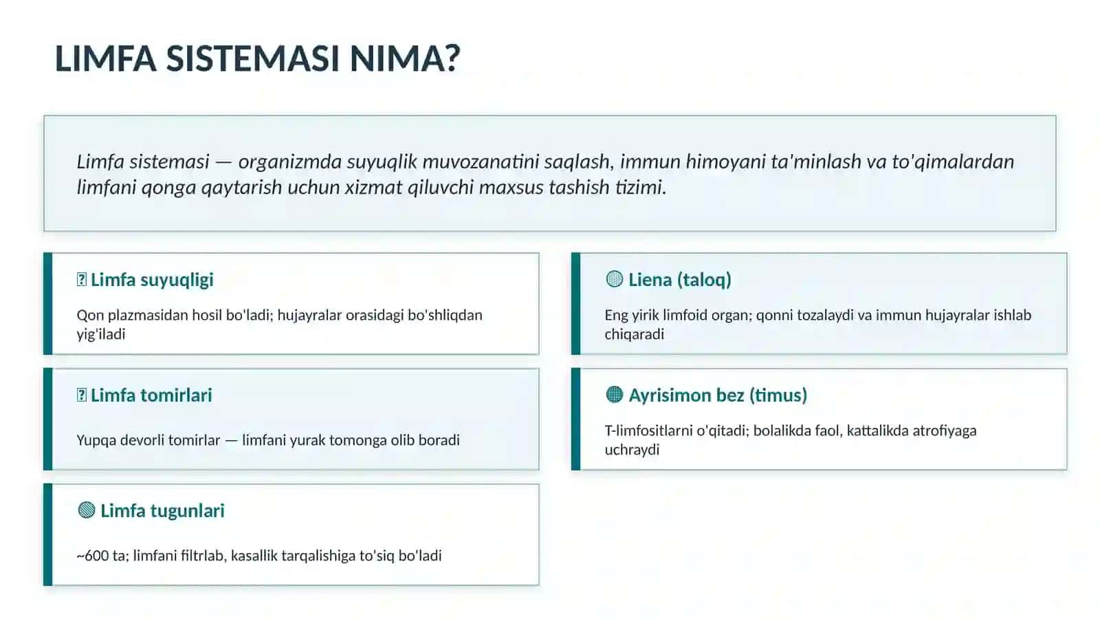 Anatomiya va Fiziologiya: LIMFA SISTEMASI 2