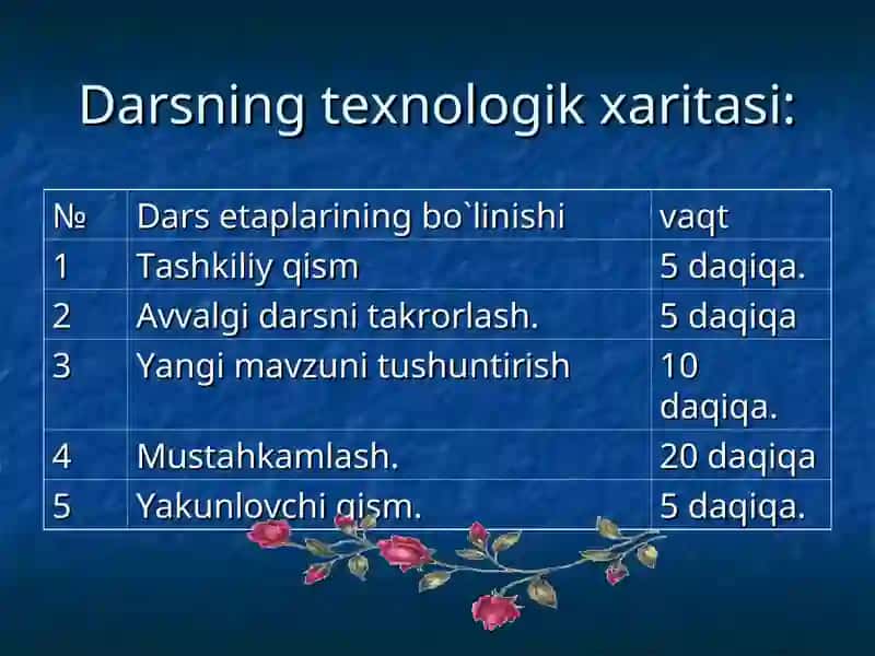 "Go`ro`g`li" dostoni 2