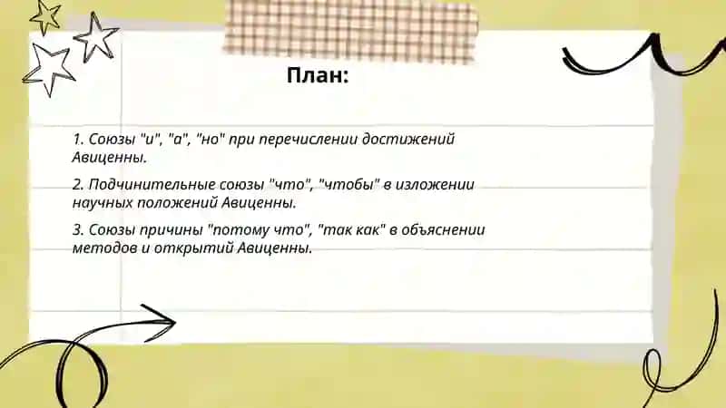 Союзы, предлоги, частицы. Лексическая тема: Авеценна-великий врач и учёный Средневековья 2