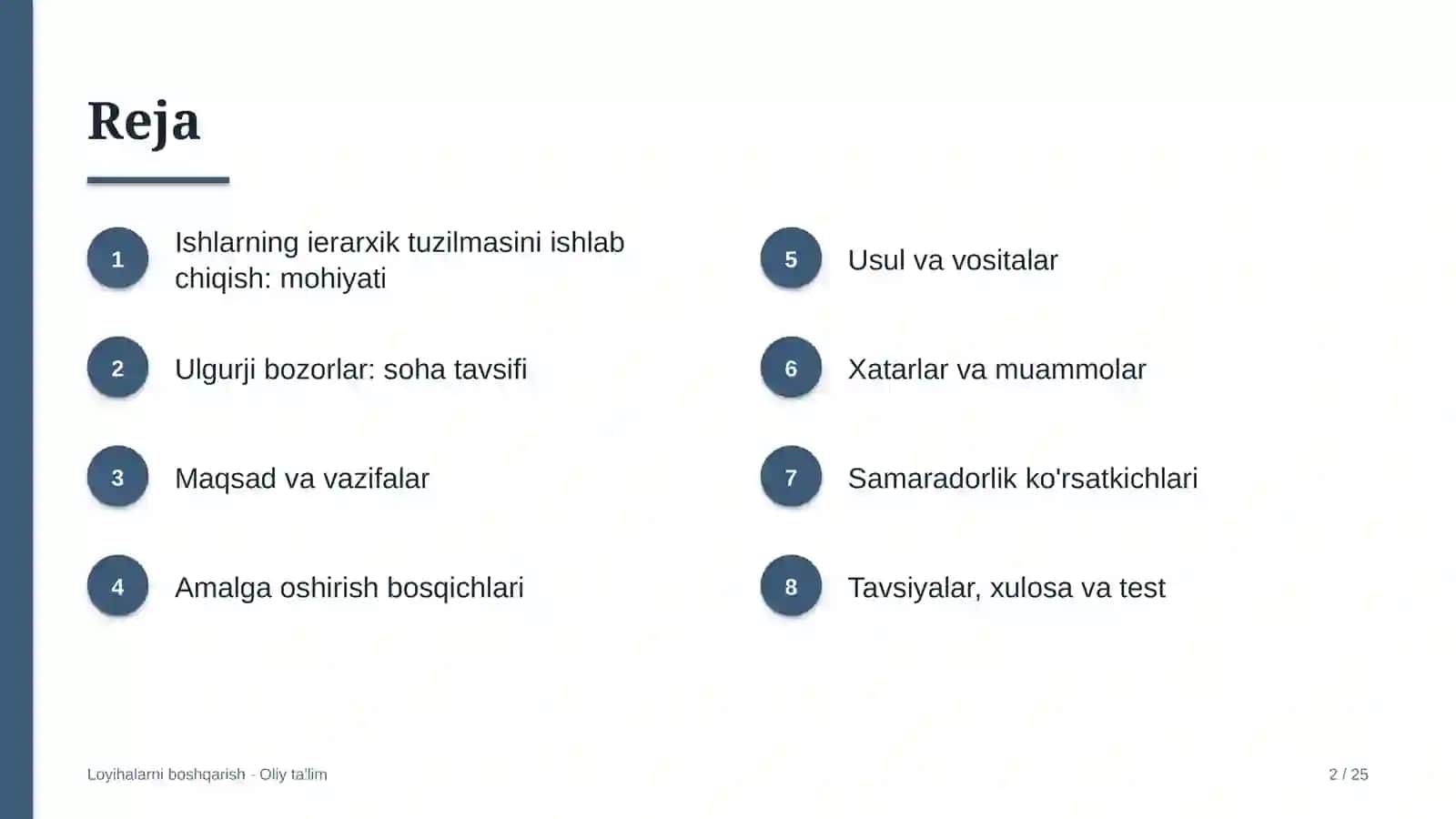 ulgurji bozorlarda ishlarning ierarxik tuzilmasini ishlab chiqish 5257 2