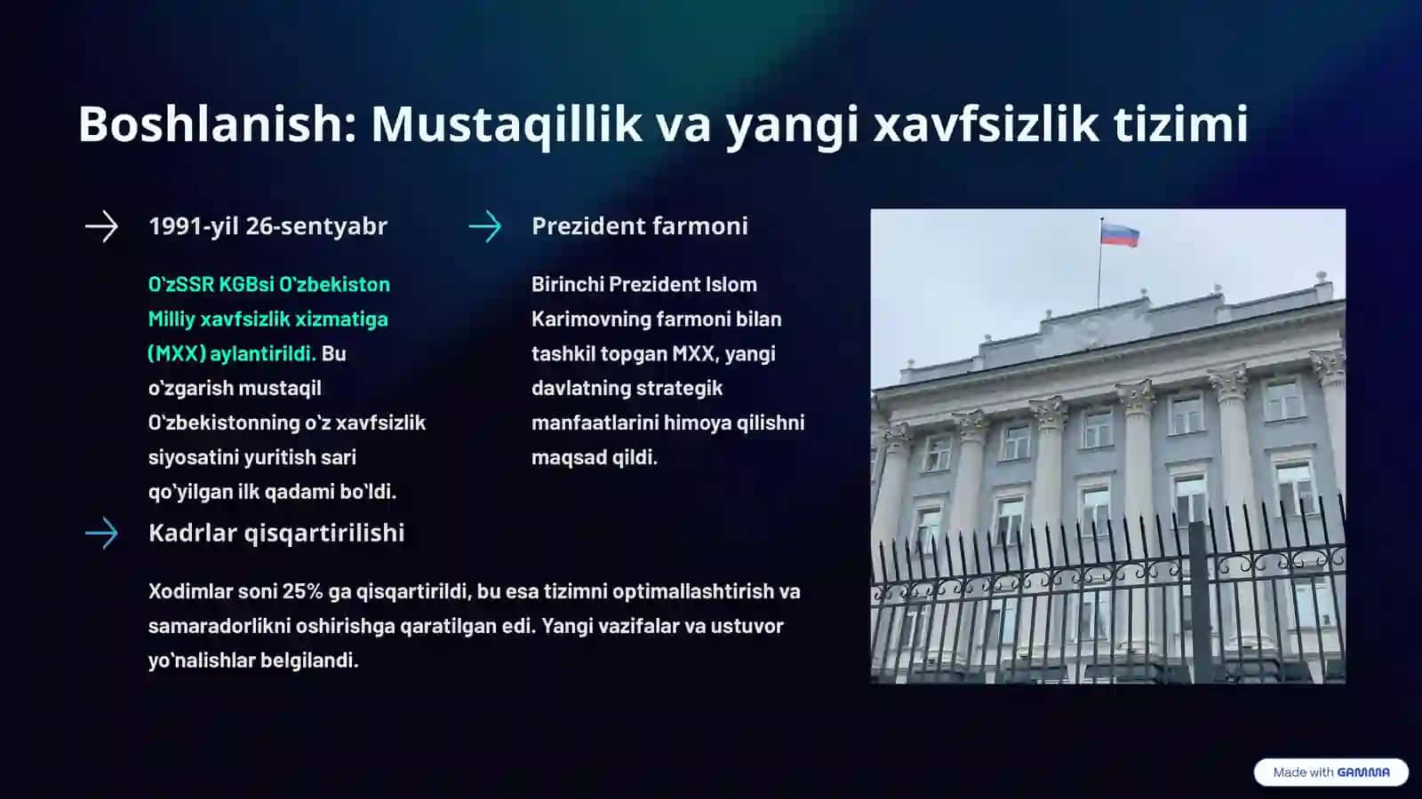 Oʻzbekiston Respublikasida Davlat xavfsizlik xizmatining rivojlanishi tarixi 2