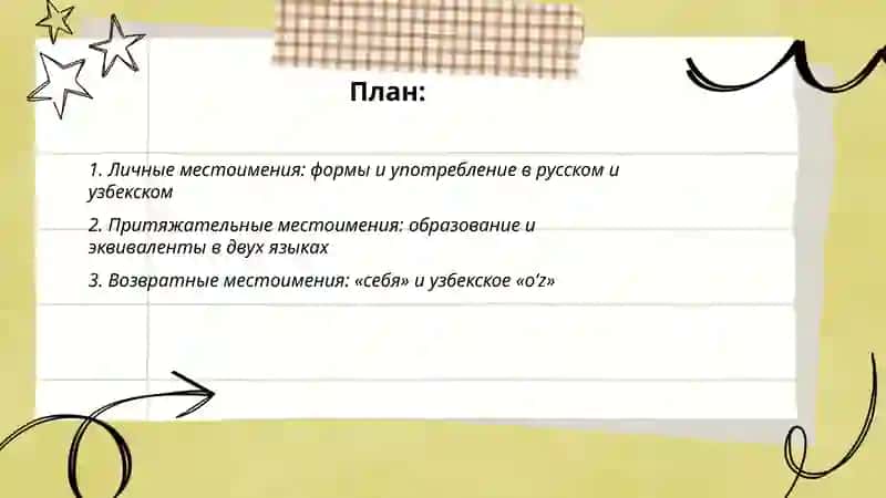 Местоимение в русском и узбекском языках 2