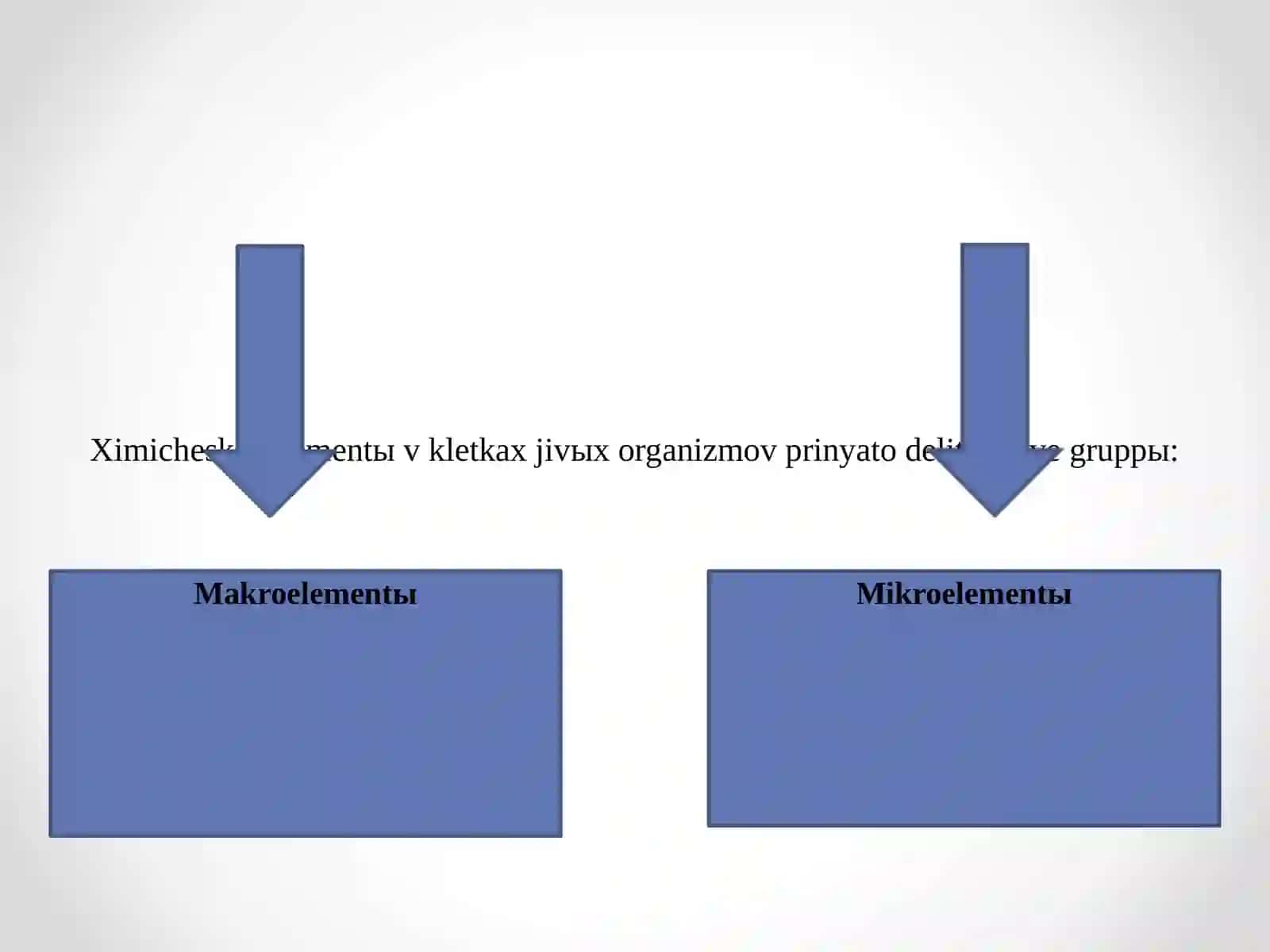 Tirik organizmlar hujayralaridagi kimyoviy elementlar 2