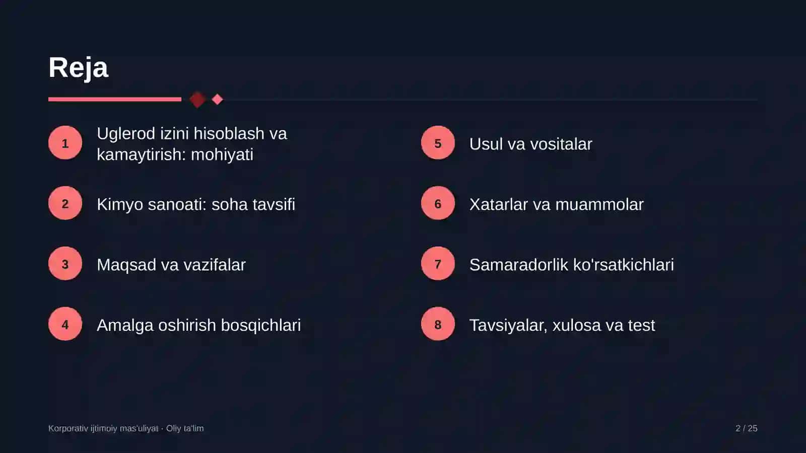 Kimyo sanoatida uglerod izini hisoblash va kamaytirish 2