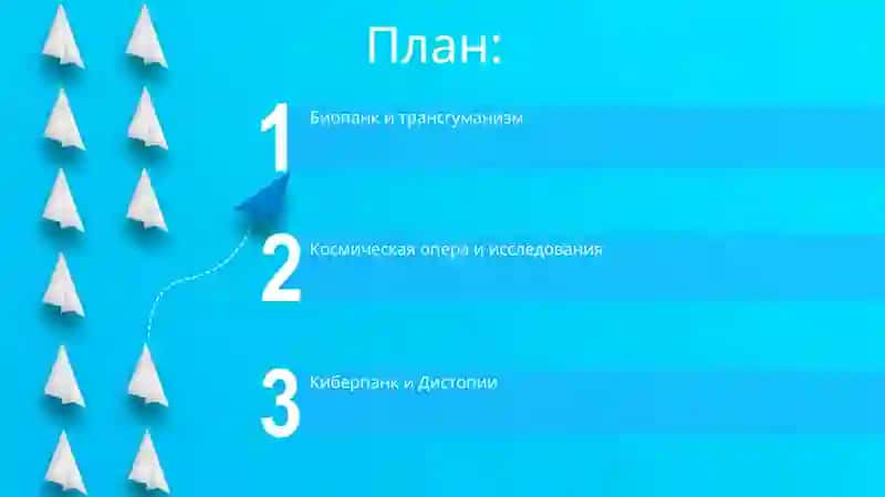 Современная фантастика 2
