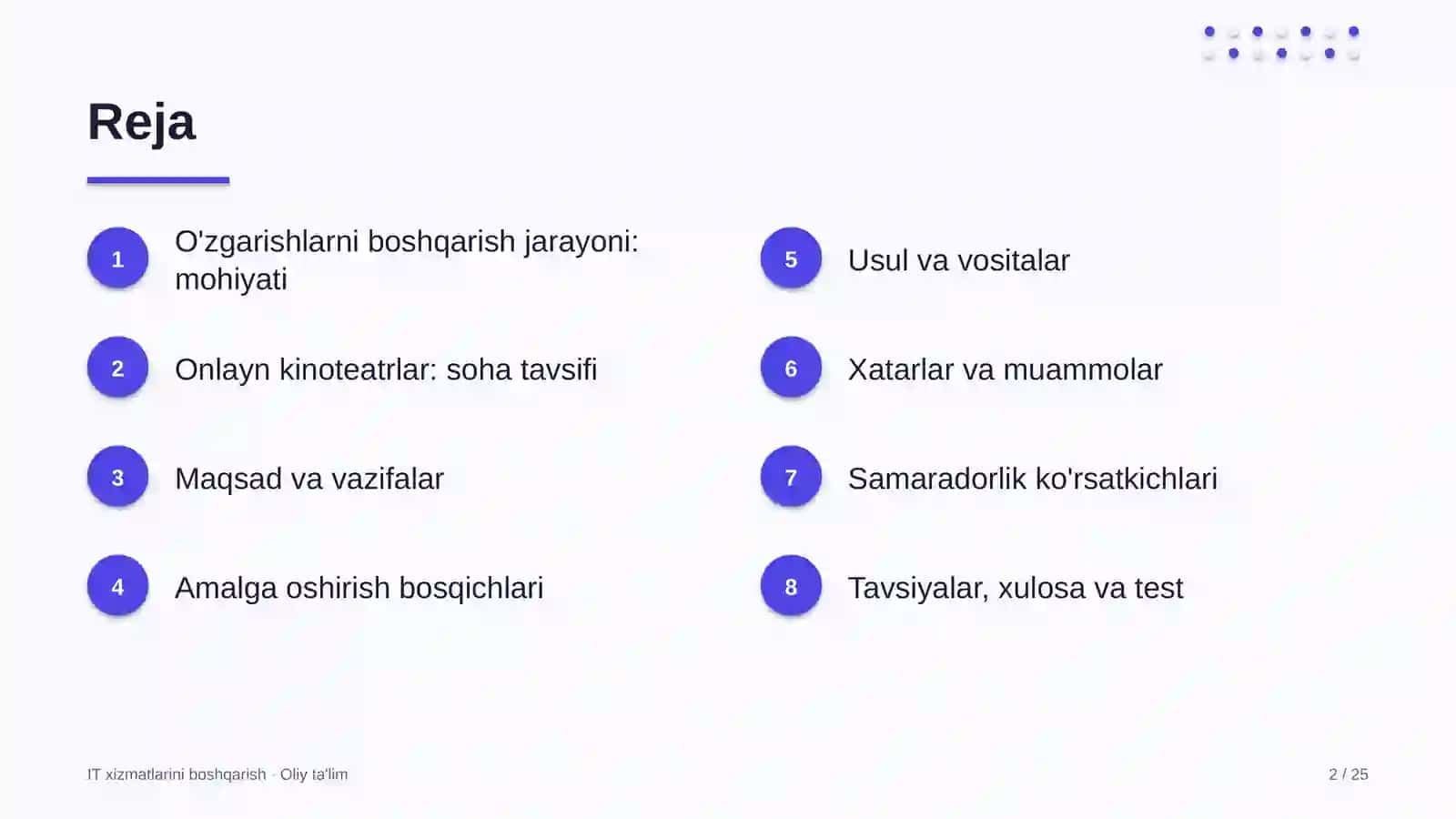 onlayn kinoteatrlarda o'zgarishlarni boshqarish jarayonini joriy etish 2128 2