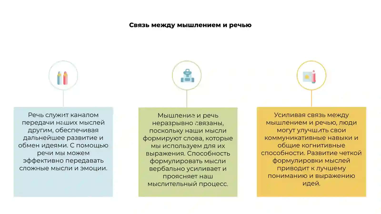Мышление и речь 2