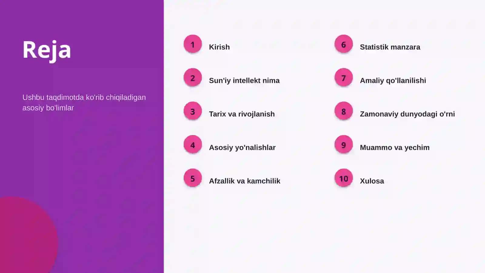 ZAMONAVIY DUNYODA 2