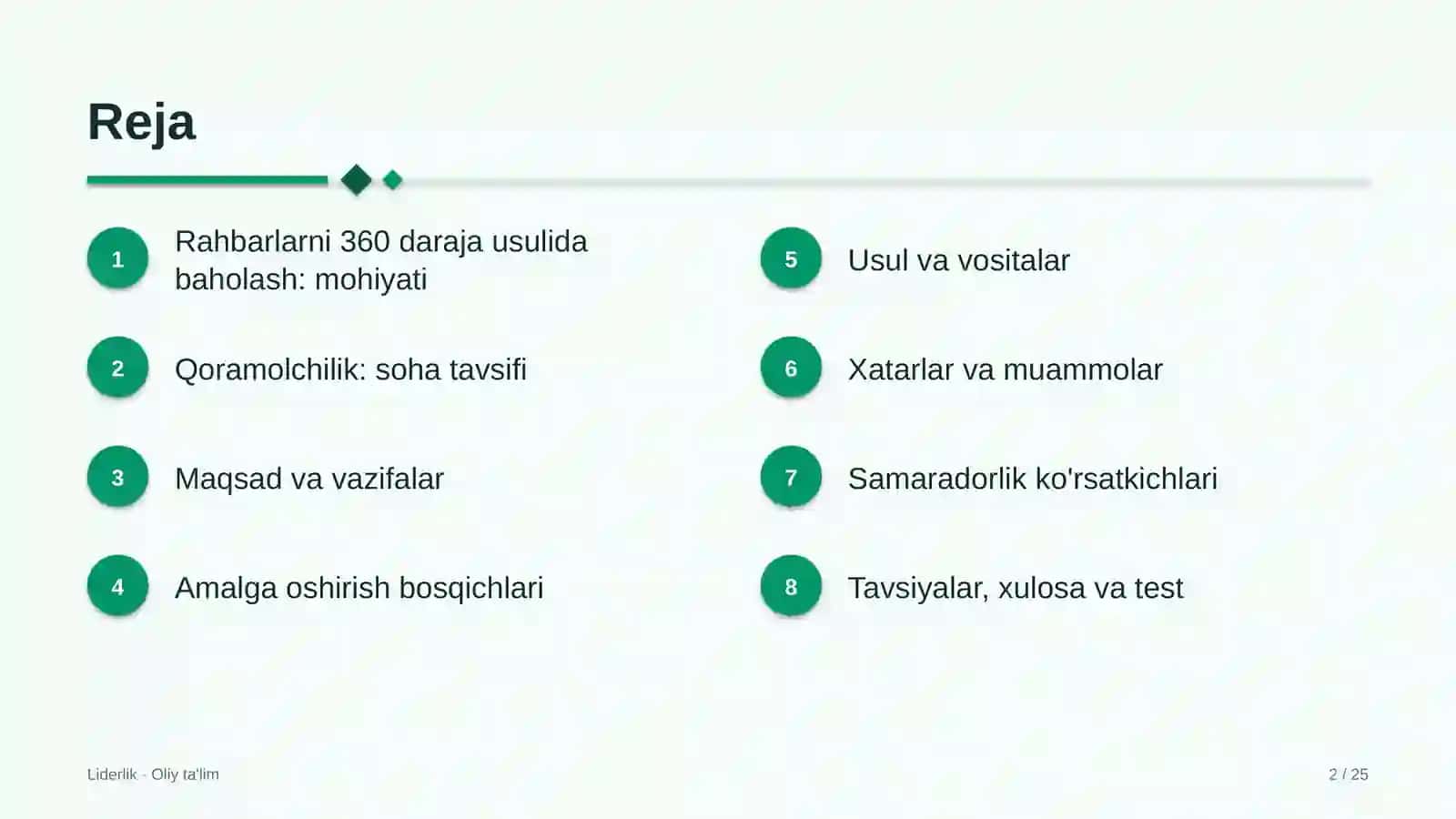 qoramolchilikda rahbarlarni 360 daraja usulida baholash 2385 2