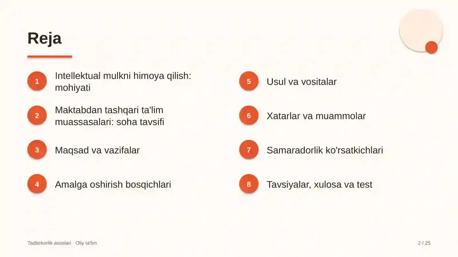maktabdan tashqari ta'lim muassasalarida intellektual mulkni himoya qilish 6807 2