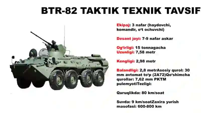 BTR-80 taktik texnik 2
