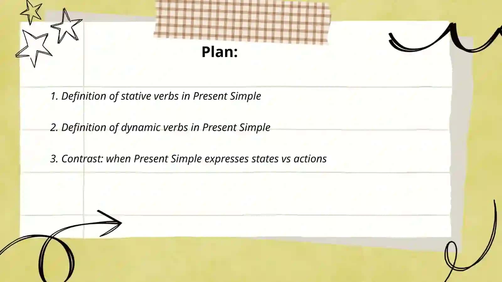 Present Simple – stative vs dynamic verbs 2